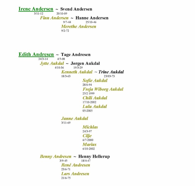 Stamtrae_Page_3